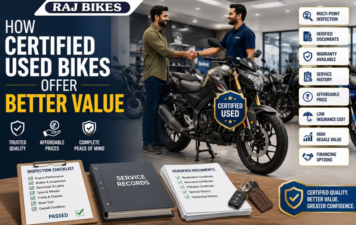 Certified used motorcycle in a showroom with inspection, warranty, and verified document highlights.